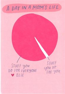 DAY IN A MOMS LIFE PIE CHART